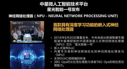 鄧中翰院士 AI芯片迎來10年創新創業窗口，人工智能應用軟件迎來發展新機遇